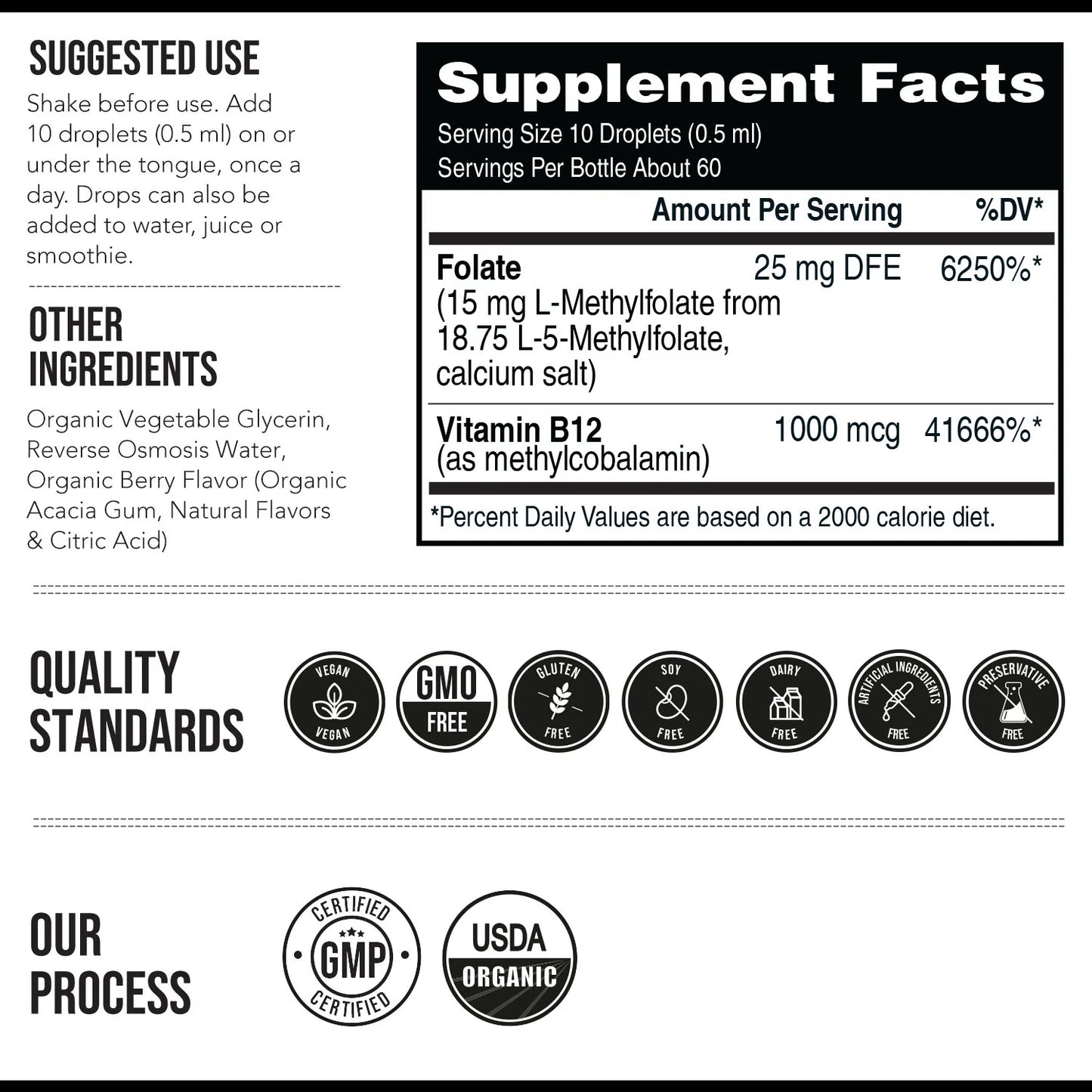 L-Methylfolate (15 mg) Plus Methyl-B12