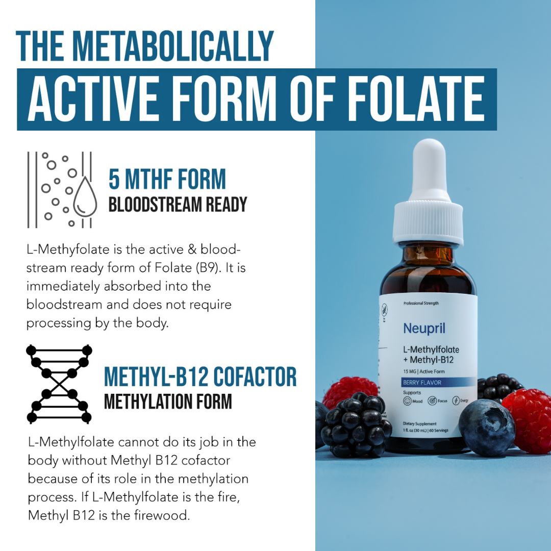 Neupril Pure Methylfolate