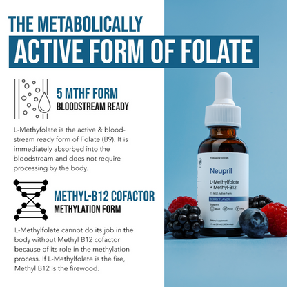 Neupril Pure Methylfolate
