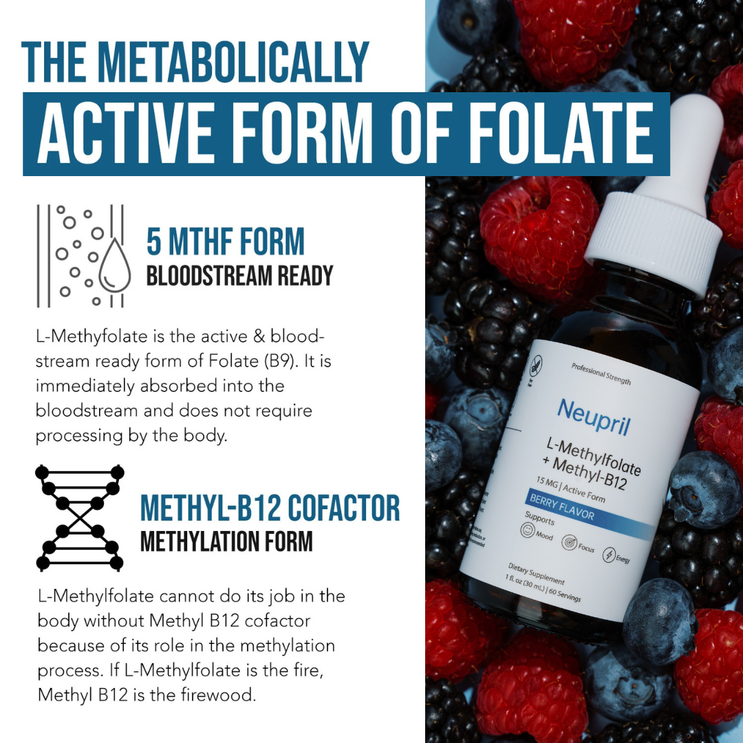 Neupril Pure Methylfolate