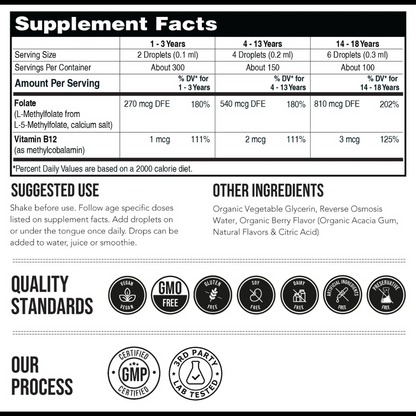 Neupril Kids Pure Methylfolate
