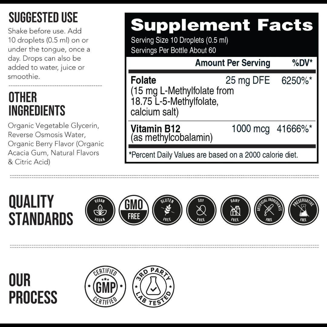 Neupril Pure Methylfolate