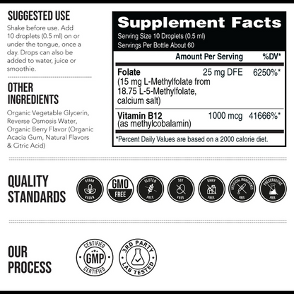 Neupril Pure Methylfolate