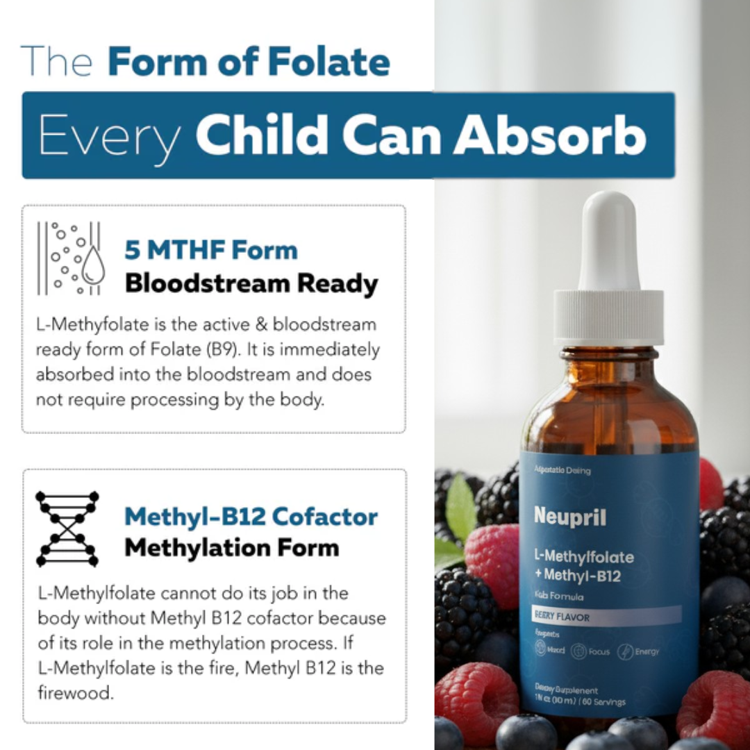 Neupril Kids Pure Methylfolate