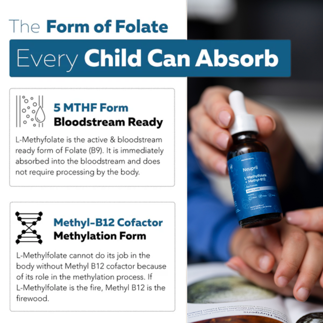 Neupril Kids Pure Methylfolate