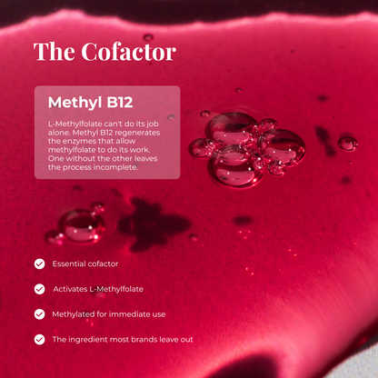 Red background with droplets and text about Methyl B12 cofactor