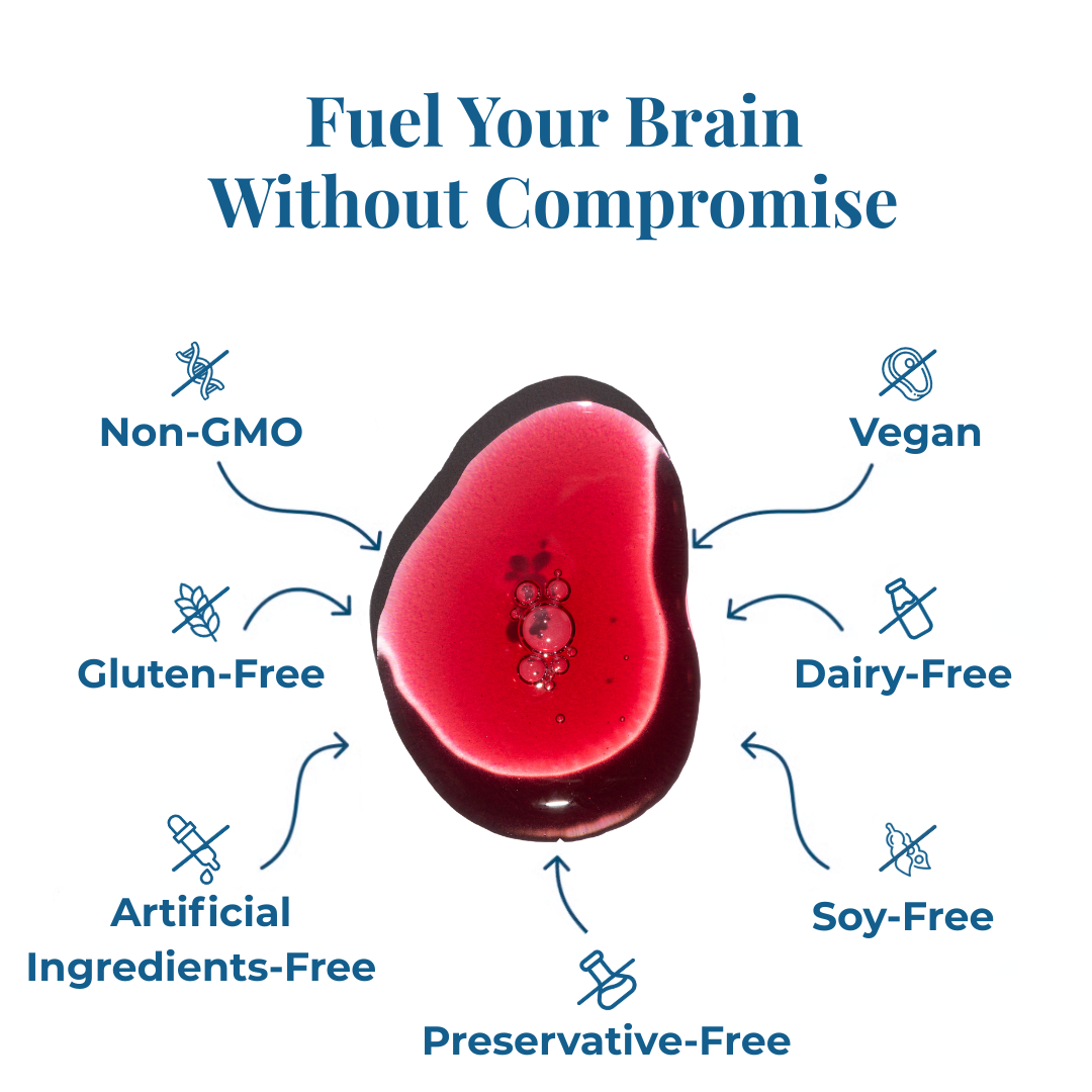 Neupril Pure Methylfolate