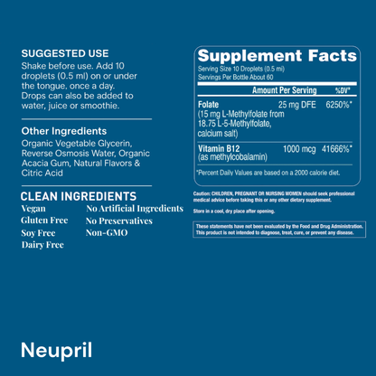 Neupril Pure Methylfolate